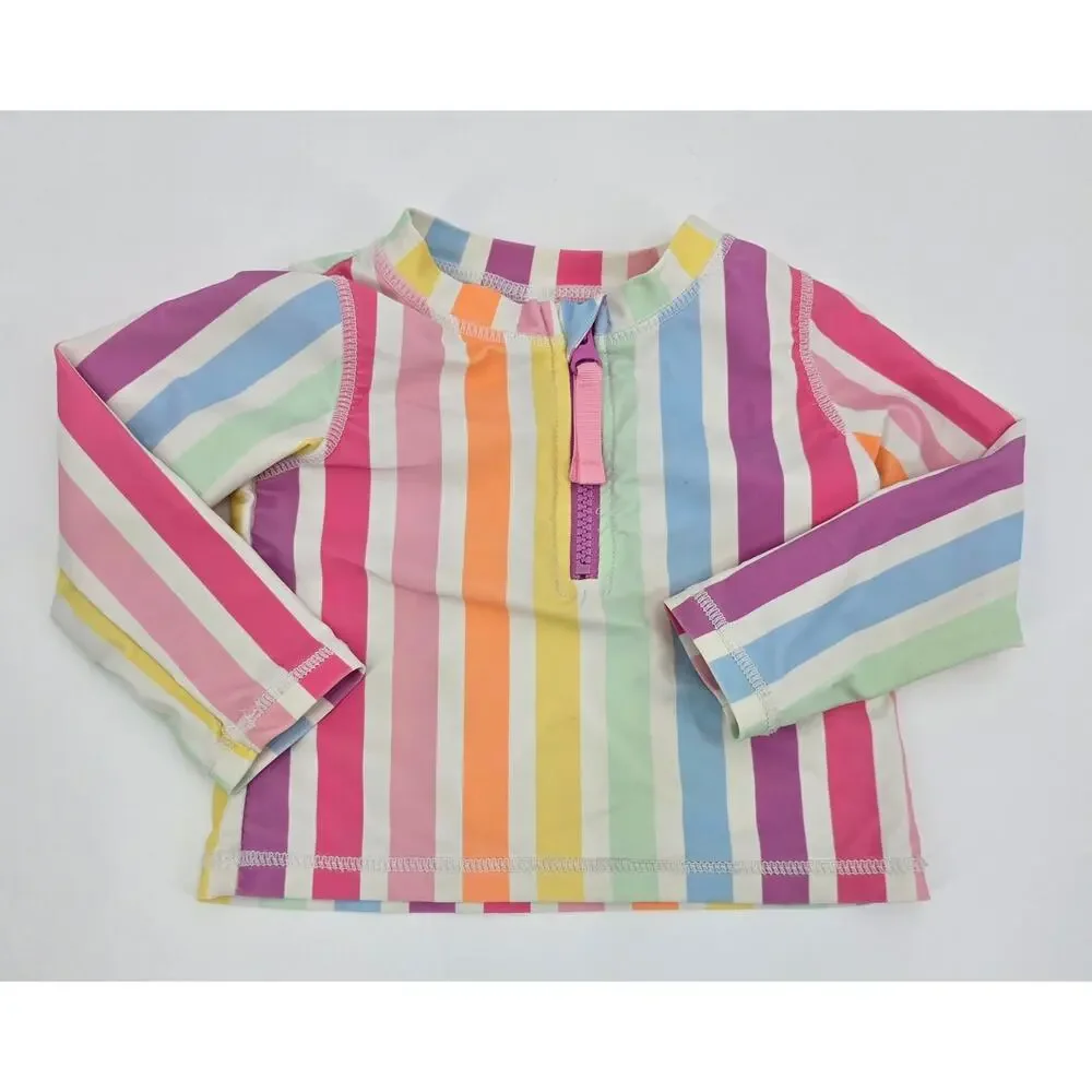 Ruffle Butts Rainbow Striped Rashguard and Ruffle Bottoms‎